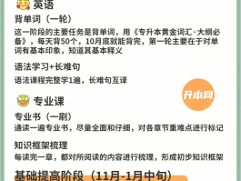 专升本本科读几年？深职训学校为您解答(教育规划)