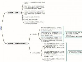 解析成人高考分数线：通往知识殿堂的关键步骤(分数线)
