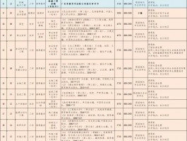 深职训学校：专升本录取分数线解析及备考策略(录取分数线)