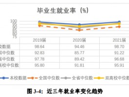 自考学历教育：深职训学校如何助您提升职业前景(深职训学校)