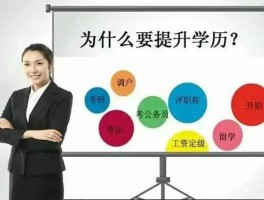 深职训学校：函授与成人高考，哪个含金量更高?(成人高考)