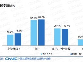 远程教育：深职训学校的学历解决方案(远程教育)