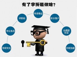 提升学历教育：深职训学校如何助您实现职业跃升(深职训学校)