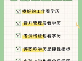 提升学历的正确打开方式：选择合适的培训机构(教育)