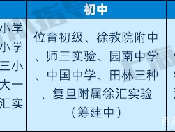 深职训学校：专升本需要读几年？全面解析本科升学路径(本科年限)