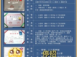 专升本途径全面解析-深职训学校助您轻松提升学历(学历提升)