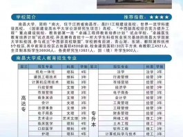 成人高考专升本攻略：必备的准备清单(专升本)