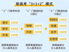 专升本需要几年？深职训学校为您规划升学路径(学历提升)
