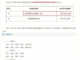 深职训学校解析：成人高考时间表及备考策略(深职训学校)