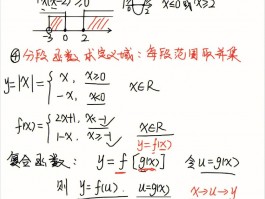 深职训学校：专升本高数挑战与解决方案(学习方法)