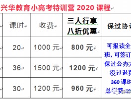 深职训学校：专升本考试成绩何时公布及查询指南(成绩公布)