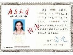 网络教育：深职训学校是否提供学位证书(学位证书)