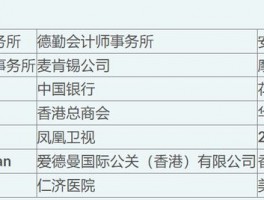 深职训学校：专升本统招全面解析-提升学历的黄金途径(深职训学校)