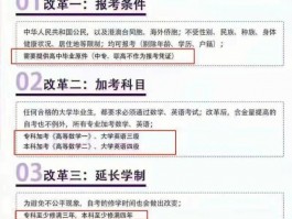深职训学校：专升本之路——提升学历，开启新未来(深职训学校)