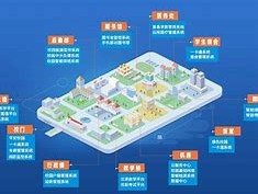 网络教育的优势：深职训学校如何引领未来学习模式(深职训学校)