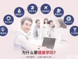 大专成人高考报考指南-深职训学校助您轻松提升学历(大专成人高考)