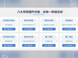 如何选择正规学历提升平台？- 掌握关键点(正规平台)