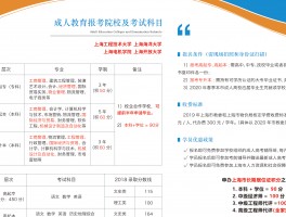 学历教育的全面解析：深职训学校如何助您提升学历(学历教育)
