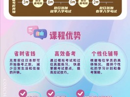 提升学历新篇章：深职训学校助您实现学术梦想(继续教育)