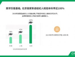 专升本考试分数要求：深职训学校为您揭示成功秘诀(专升本)