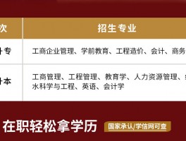 中专学历如何升大专？深职训学校助你一臂之力(大专学历)