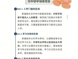 深职训学校：提升职业道路的高升专成人高考指南(深职训学校)