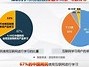 网络教育报考指南：深职训学校如何引领未来学习趋势(远程学习)