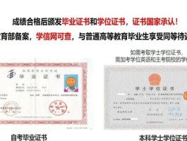 深职训学校：自考专升本官方报名入口详解(报名入口)