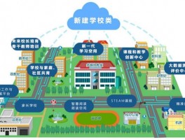 大专升本科的全面指南：深职训学校助您一臂之力(深职训学校)