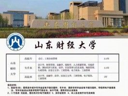 提升成人高考通过率的秘密武器-深职训学校(备考技巧)