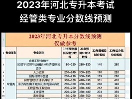 专升本需要上几年？深职训学校为您解答(高等教育)