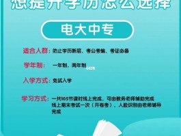 初中学历怎么升级 - 掌握学历提升的有效途径(初中学历升级)