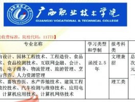 深职训学校解析：成人高考报名条件全知道(深职训学校)