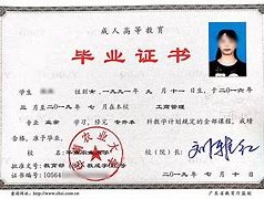 深职训学校：成人高考毕业证的价值与实用性(毕业证书价值)
