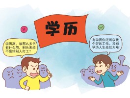 提升高中学历的多样化途径：深职训学校为你指路(深职训学校)