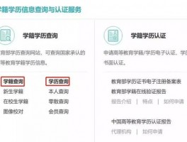 深职训学校解答：专升本学历，学信网能查到吗？(学历认证)