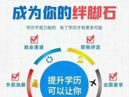 大专生提升学历之路：深职训学校如何助你一臂之力(深职训学校)