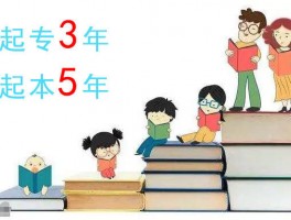 没有毕业证能参加成人高考吗？深职训学校为您解答(成人高考)