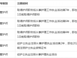 深职训学校解析：专升本详解-提升学历的有效途径(深职训学校)