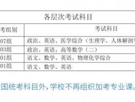 深职训学校解析：成人高考本科分数线全解读(深职训学校)