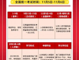成人高考报考费用全解析 - 轻松掌握成考投资(成人高考)