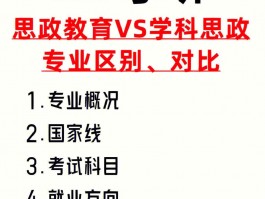 网络教育VS远程教育：深职训学校揭示两者区别(网络教育)