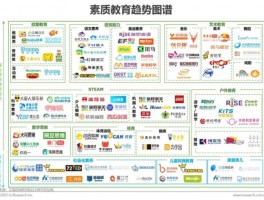 学历教育培训机构全解析 - 如何选择一个适合您的培训机构(成人高考)