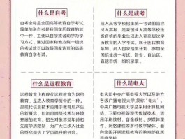 如何选择最佳学历提升机构 - 指南与建议(学历提升)