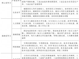 提升职业竞争力：深职训学校如何重塑你的学历教育(学历教育)