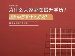 成人高考严格性解析 - 提升学历的重要门槛(学历提升)