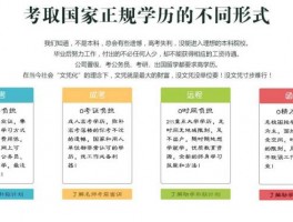 成人高考学历解析：全日制与非全日制学历的区别(全日制学历)