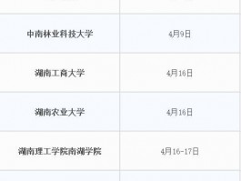专升本与本科的区别-深职训学校专业解答(学历提升)