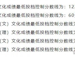 专升本考试分数要求：深职训学校揭示成功秘诀(备考攻略)