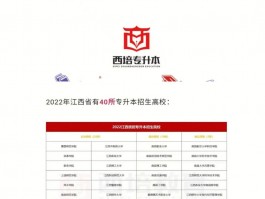 深职训学校解析：专套本与专升本的区别(学历提升)
